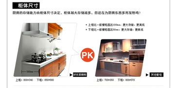 好樂家法國莊園系列 原裝進口愛格板全屋定制整體廚房套餐解析